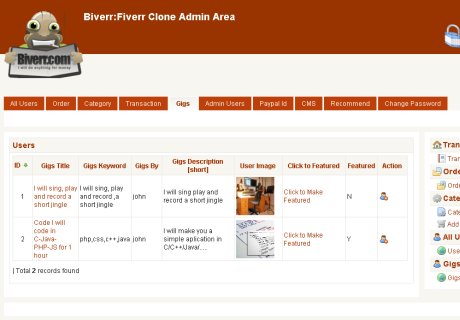 Fiverr Clone BackEnd